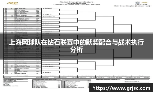上海网球队在钻石联赛中的默契配合与战术执行分析